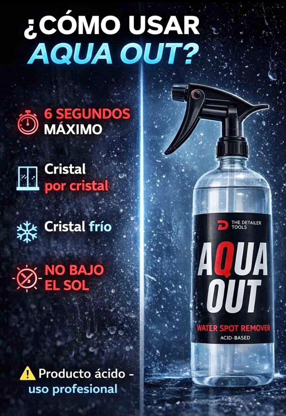 AQUA OUT